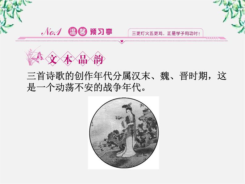 新课标同步导学高一语文课件：7（人教版必修2）第3页