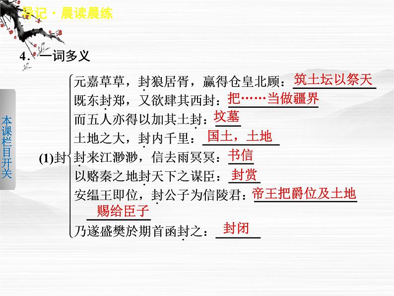 《学案导学设计》高一语文课件：3.4永乐遇 京口北固亭怀古（苏教版必修2）74904