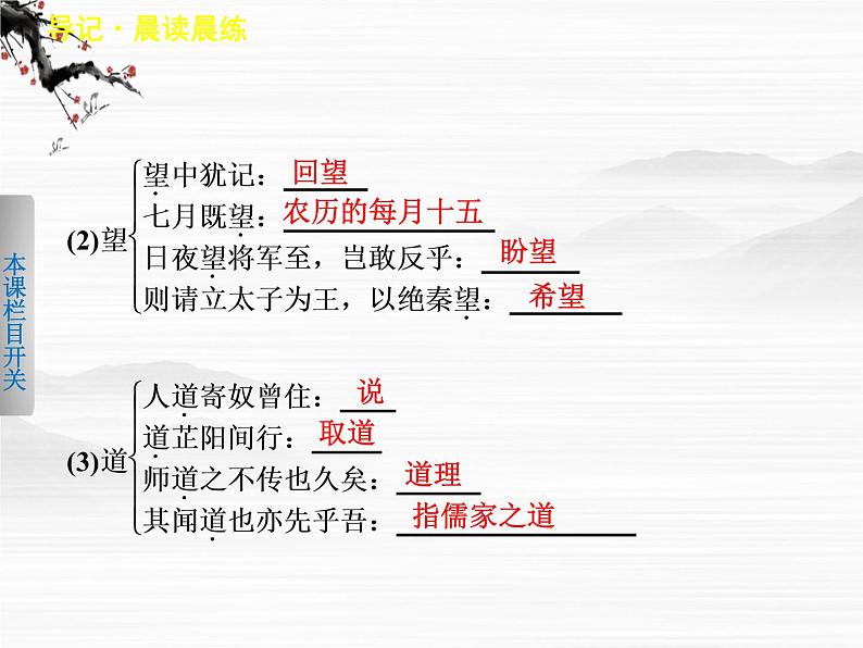 《学案导学设计》高一语文课件：3.4永乐遇 京口北固亭怀古（苏教版必修2）74905