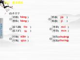 《学案导学设计》高一语文配套课件：1.4鸟 啼（苏教版必修2）475