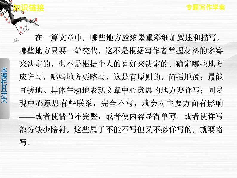 《学案导学设计》高一语文配套课件：专题写作学案1 用墨如泼与惜墨如金（苏教版必修2）51303