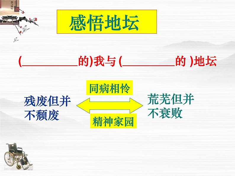 山东省高密市康成中学高一语文必修二课件：《我与地坛》38206