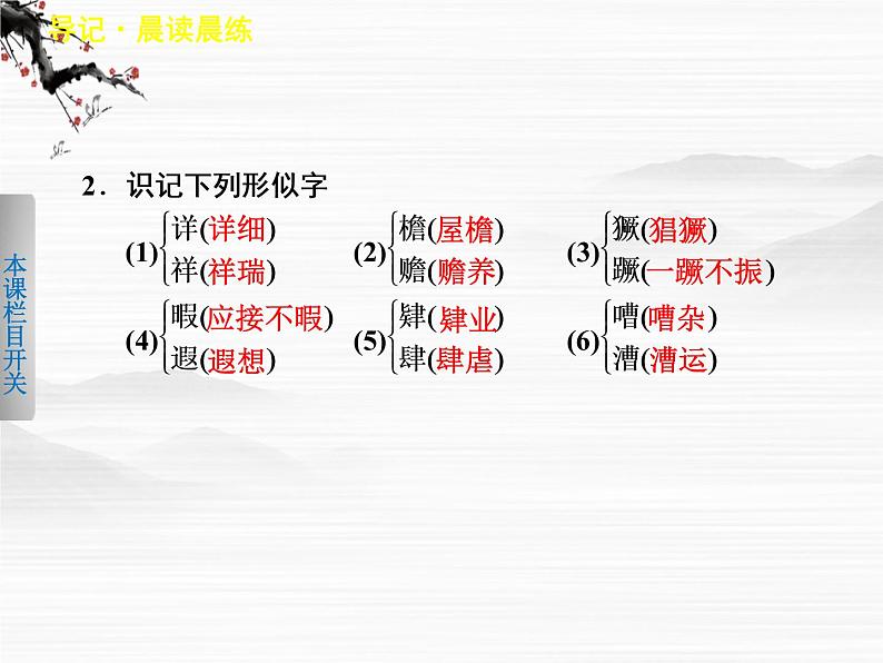 《学案导学设计》高一语文配套课件：1.1我与地坛（苏教版必修2）36406