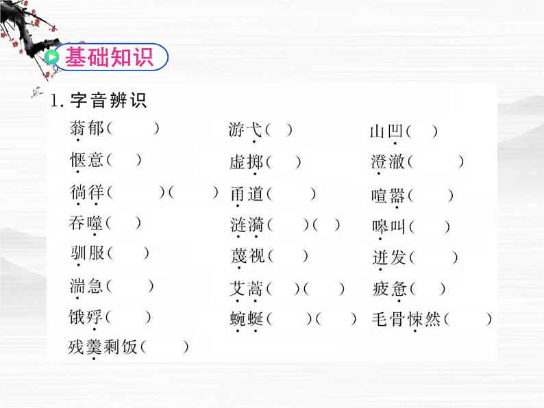 届高一语文同步课件：4.10.1《神的一滴》《像山那样思考》（苏教版必修1）253第3页