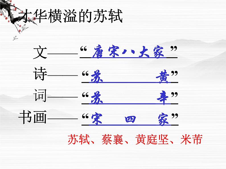 届高一语文同步课件：4.9.1《赤壁赋》4（苏教版必修1）03