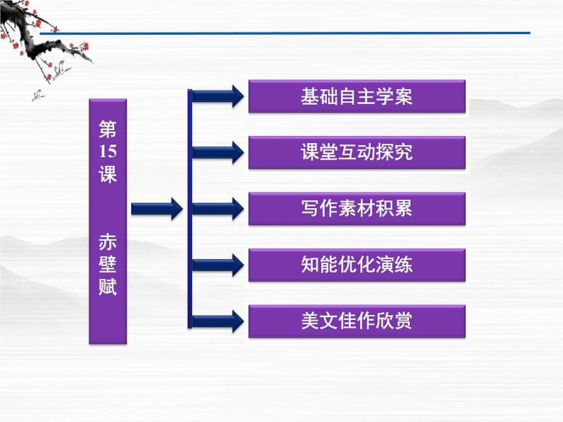 届高一语文同步课件：4.9.1《赤壁赋》6（苏教版必修1）163第5页