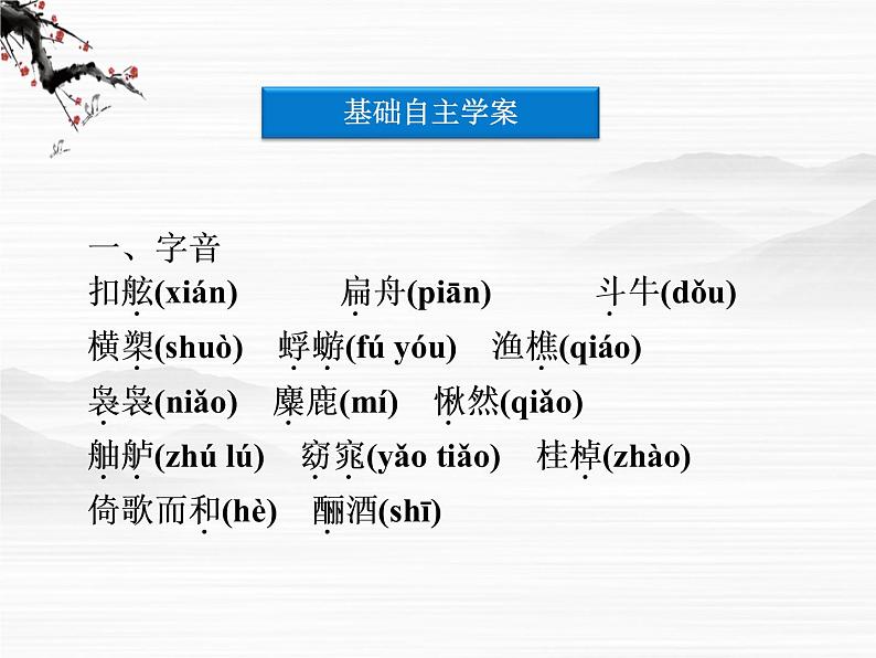 届高一语文同步课件：4.9.1《赤壁赋》6（苏教版必修1）163第6页