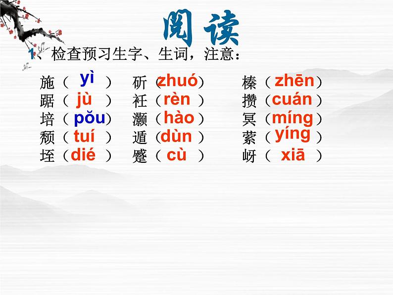 届高一语文同步课件：4.9.2《始得西山宴游记》2（苏教版必修1）15606