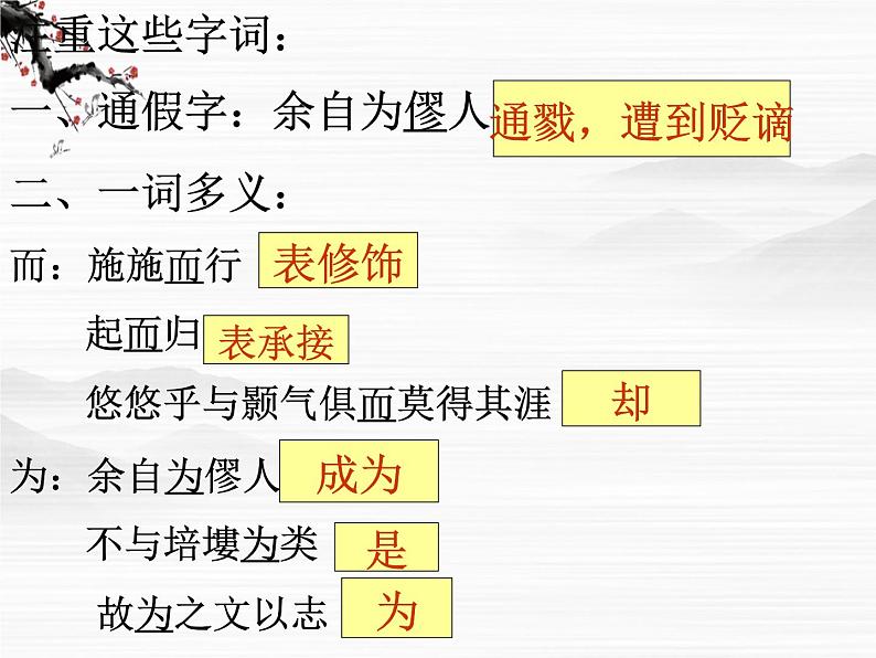 届高一语文同步课件：4.9.2《始得西山宴游记》2（苏教版必修1）15608