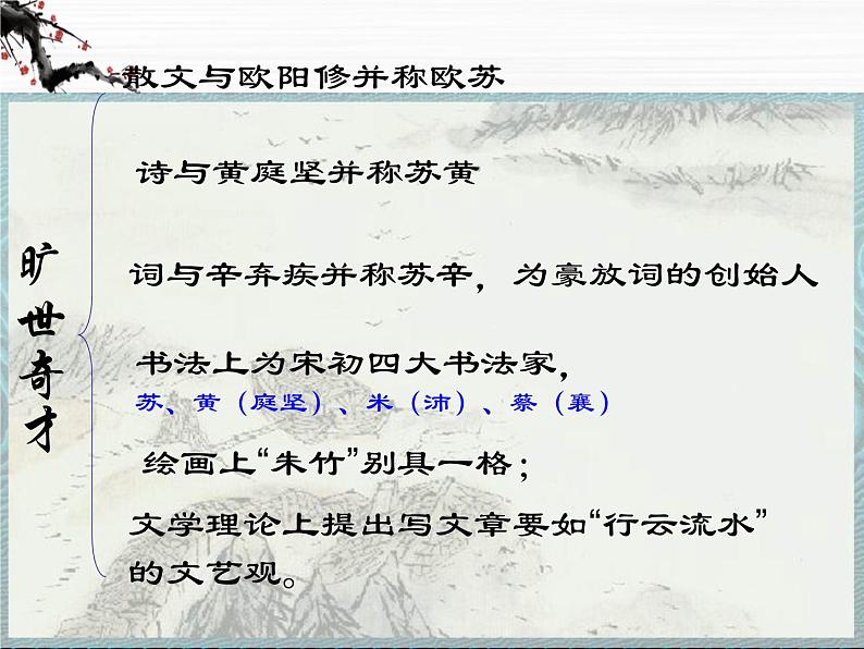 届高一语文同步课件：4.9.1《赤壁赋》5（苏教版必修1）08