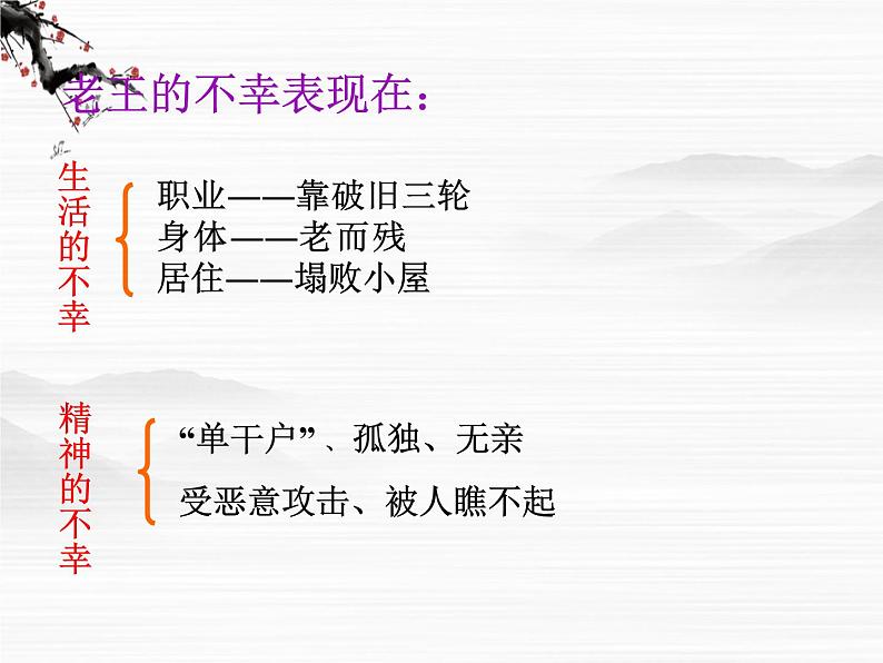 高一秋季备课系列：《老王》课件5（苏教版必修三）第7页