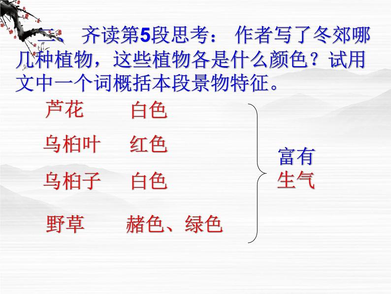 语文：4.1.1《江南的冬景》课件（1）（苏教版必修一）第4页