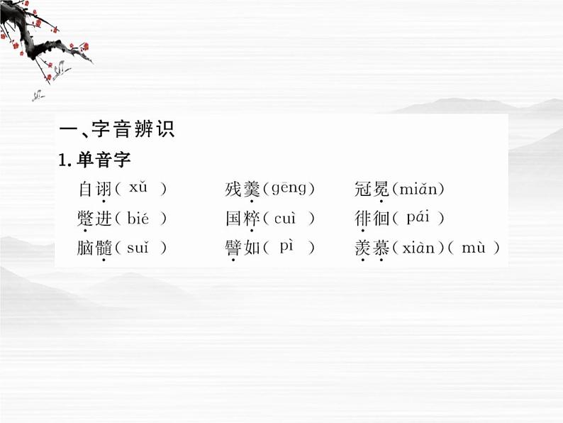 版高中语文课时讲练：3.4《拿来主义》课件（苏教版必修3）第2页