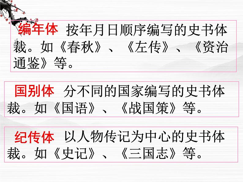 届高二语文同步备课课件：4.1.1《烛之武退秦师》（苏教版必修3）第5页