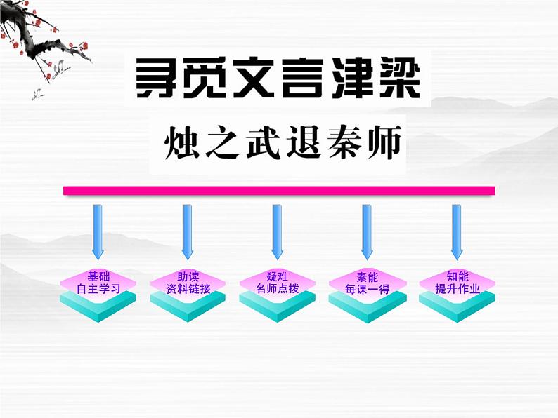 版高中语文课时讲练：4.1《烛之武退秦师》课件（苏教版必修3）01