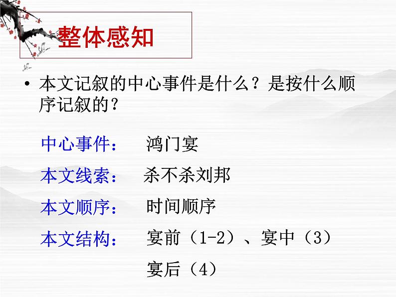 高一秋季备课系列：《鸿门宴》课件6（苏教版必修3）05