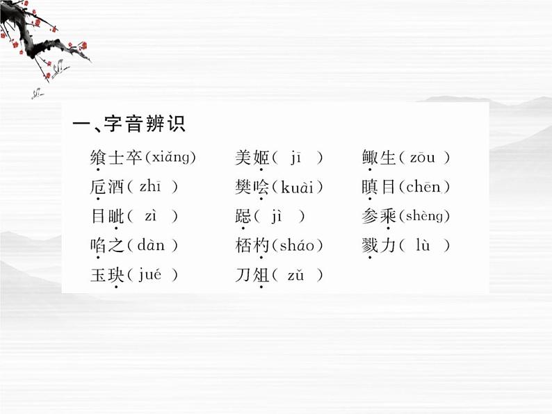 版高中语文课时讲练：4.4《鸿门宴》课件（苏教版必修3）02