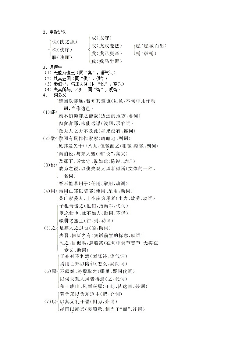 -学年高中语文苏教版必修三讲解与例题：第4单元 第15课《烛之武退秦师》第2页