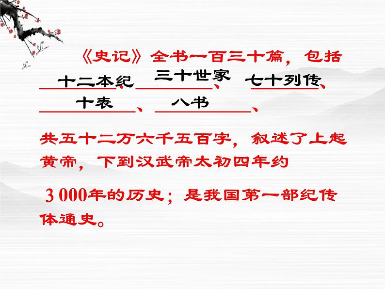 高一秋季备课系列：《鸿门宴》课件5（苏教版必修3）04