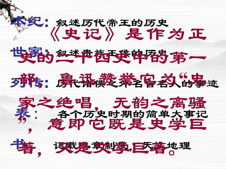 《鸿门宴》课件1（101张PPT）（苏教版必修3）07