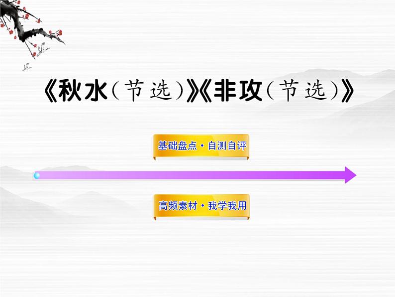 届高三语文一轮复习必修3：《秋水（节选）》《非攻（节选）》课件 苏教版01