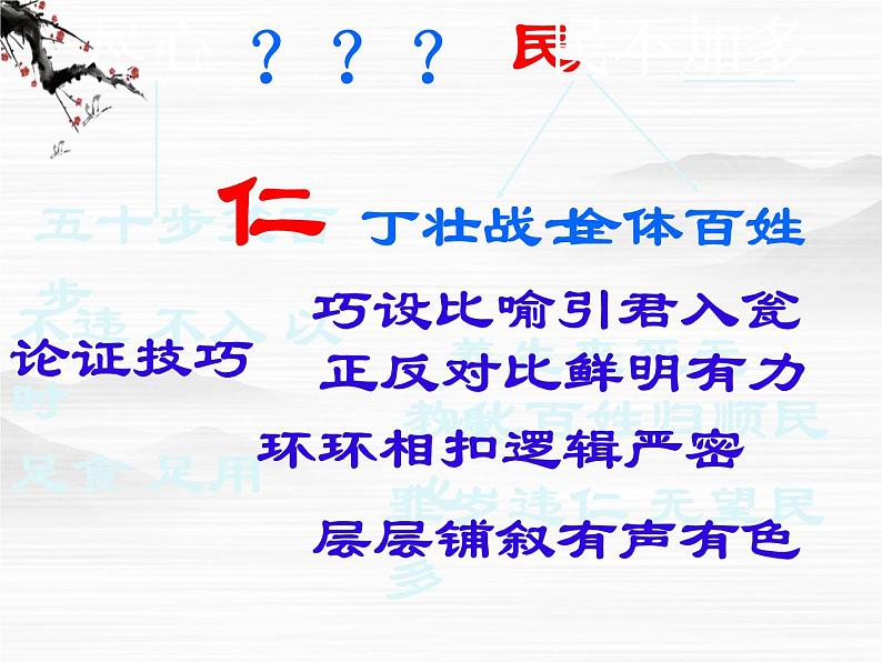 届高二语文同步备课课件：1.1.2《寡人之于国也》（苏教版必修4）2349第5页