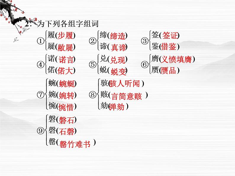 语文：4.4《我有一个梦想》第1课时课件（苏教版必修4）第3页