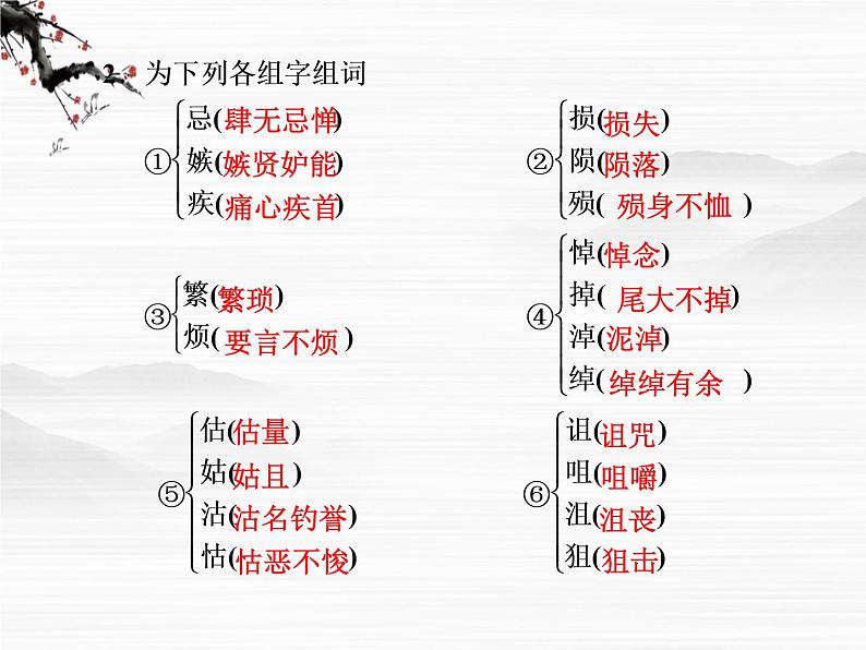 语文：4.3《在马克思墓前的讲话 》第1课时课件（苏教版必修4）第3页