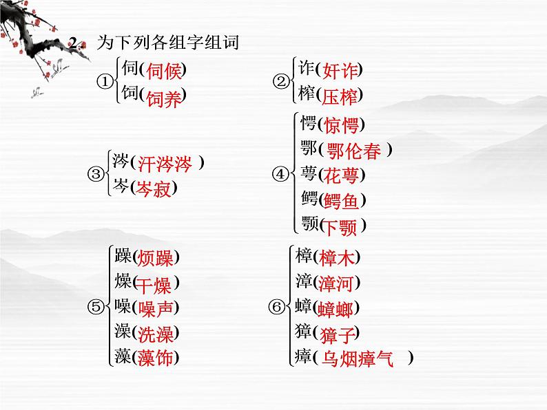 语文：4.2.1《雷雨》第1课时课件（苏教版必修4）03