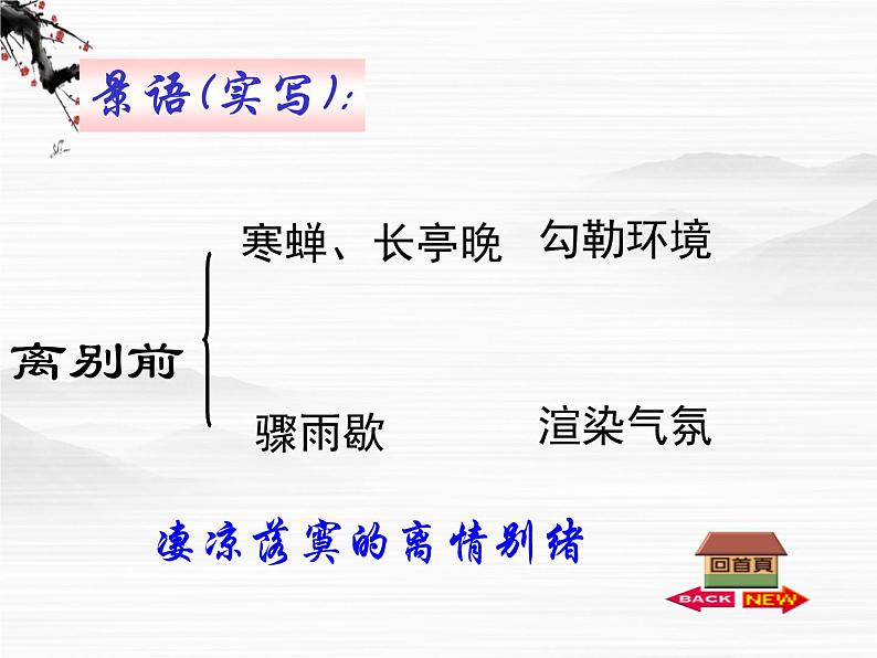 语文：3.2.3《雨霖铃》课件2（苏教版必修4）08