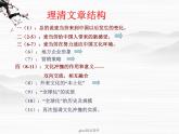 《麦当劳中的中国文化表达》课件1（9张PPT）（苏教版必修3）