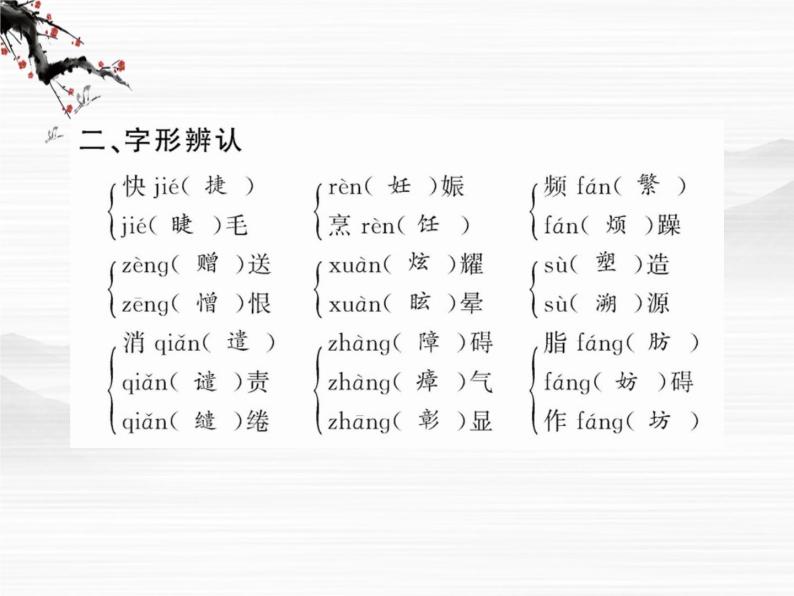 版高中语文课时讲练：3.5《麦当劳中的中国文化表达》课件（苏教版必修3）04