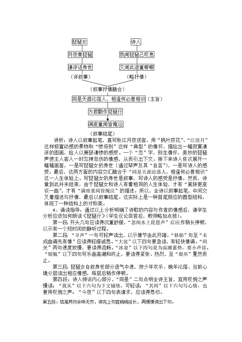 安徽省和县第二中学高三语文复习教案：琵琶行2573第2页