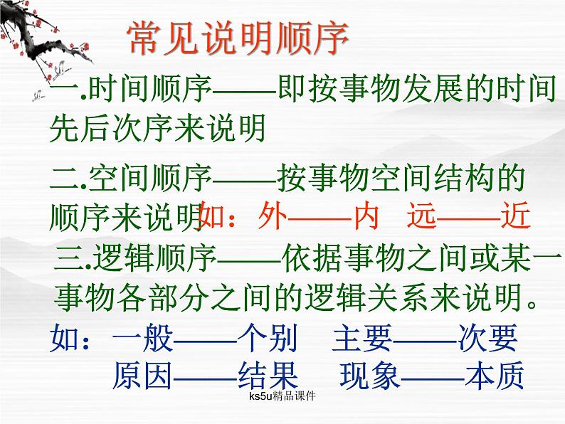 语文：1.2.1《南州六月荔枝丹》课件（2）（苏教版08版必修5）第6页