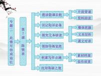 高中语文苏教版必修五此情可待成追忆（文本研习）如泣如诉陈情表课前预习课件ppt