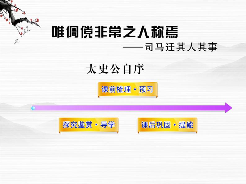 高中语文课时讲练通配套课件：《太史公自序》（苏教版 史记选读）01