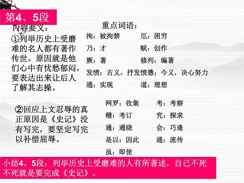 （安徽专用）高中语文：《报任安书》课件5 （苏教版选修《史记》选读）第7页