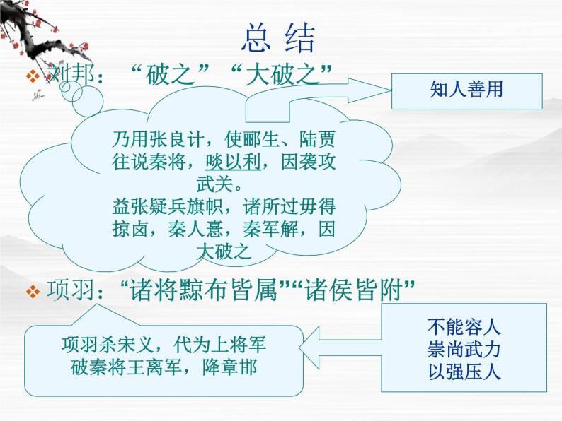 （安徽专用）高中语文：《高祖本纪》课件2 （苏教版选修《史记》选读）06