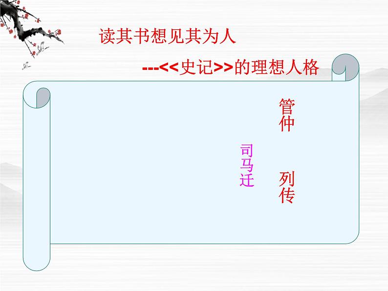 《管仲列传》ppt课件4第1页