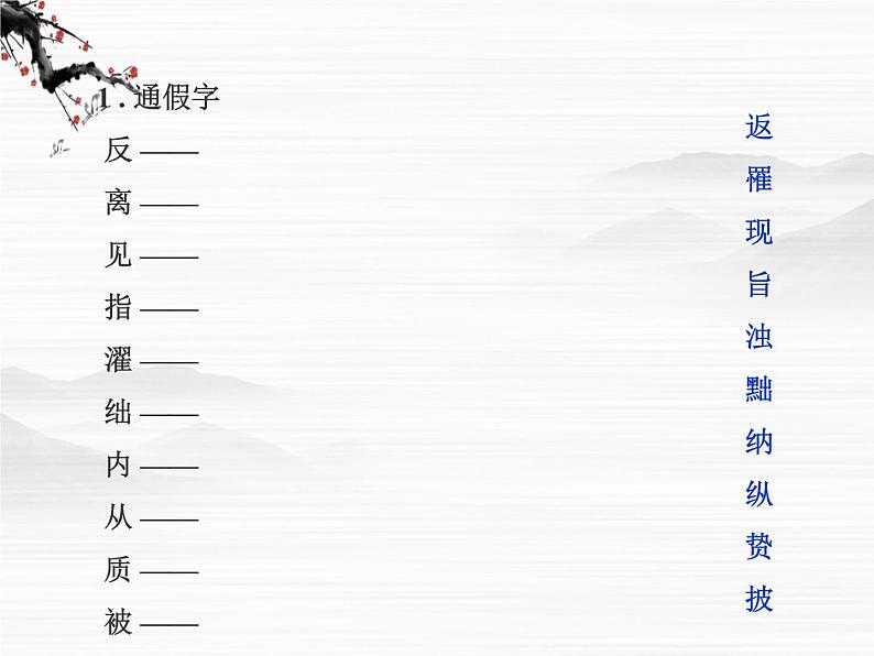 《屈原列传》ppt课件1008