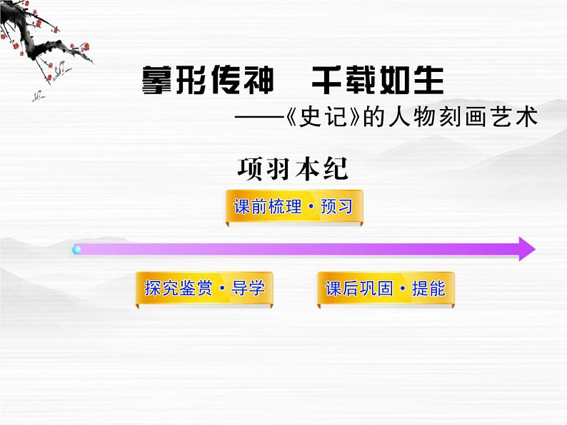 高中语文课时讲练通配套课件：《项羽本纪》（苏教版 史记选读）第1页