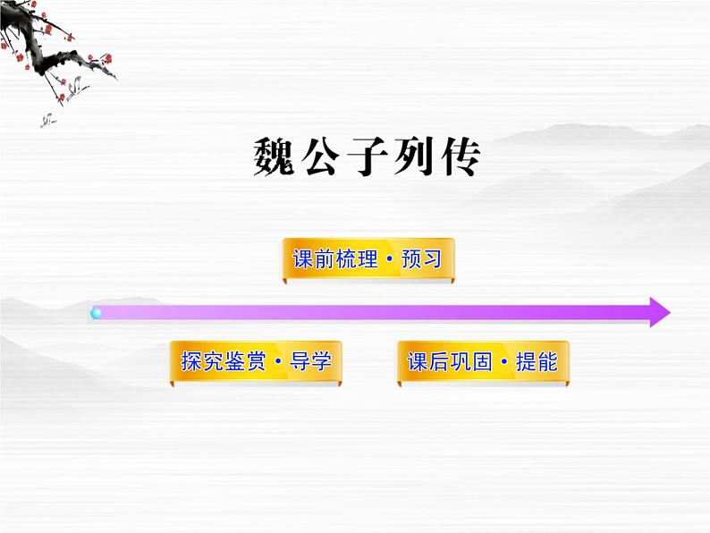 高中语文课时讲练通配套课件：《魏公子列传》（苏教版 史记选读）第1页