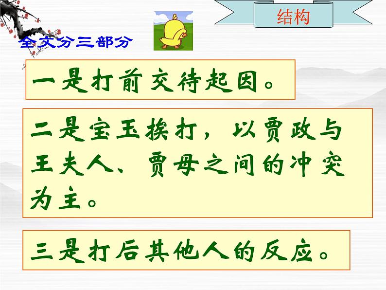 （安徽专用）高中语文：《宝玉挨打》课件1 （苏教版选修《红楼梦》选读）第7页