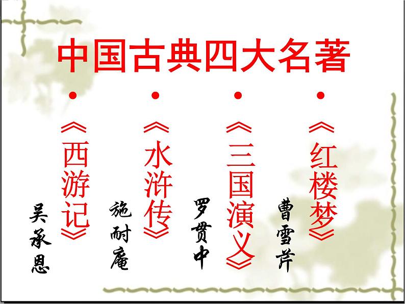 （安徽专用）高中语文：《宝玉挨打》课件2 （苏教版选修《红楼梦》选读）第1页