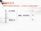 高中语文北京版必修1：《项链》教学课件2