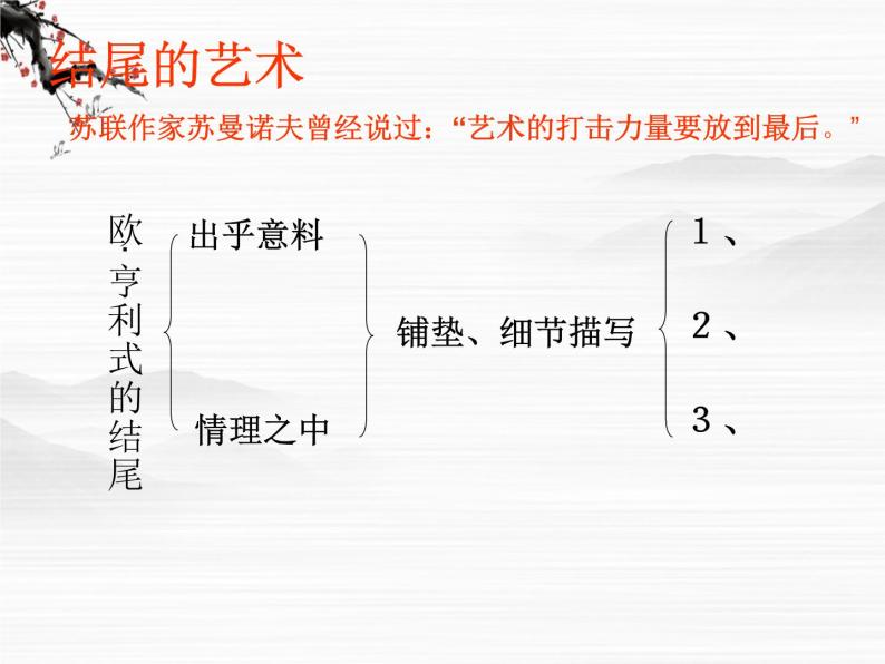 高中语文北京版必修1：《项链》教学课件204