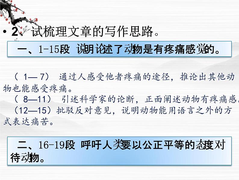 山东省冠县武训高级中学高中语文《动物的疼痛》课件 北京版必修103