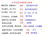 文言文古今异义字课件-2022届高三语文一轮复习