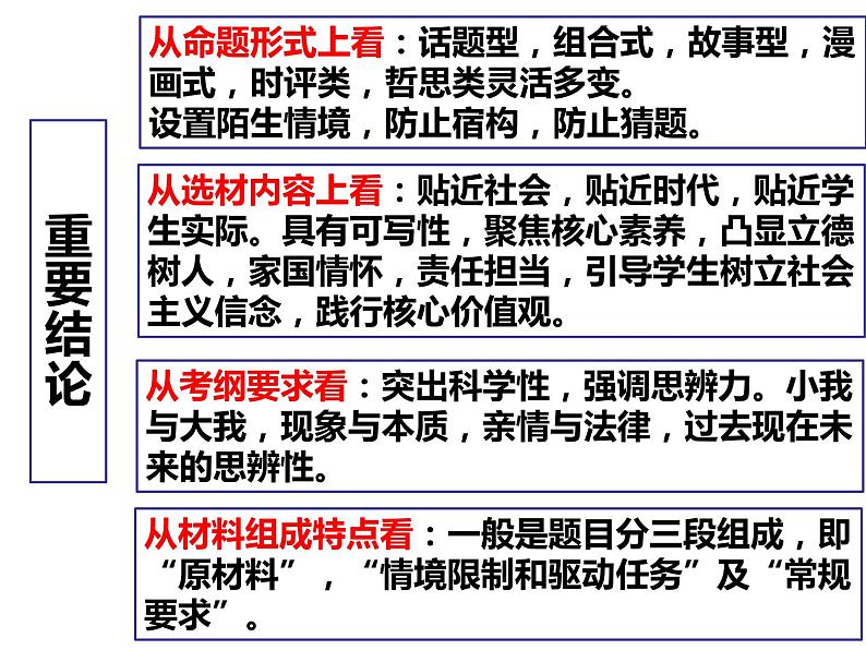 2022届高考语文作文复习：作文五位一体审题法课件31张第5页