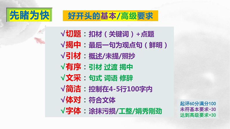 2022届高考作文基础突破：言之有序之写好议论文的开头课件36张第4页